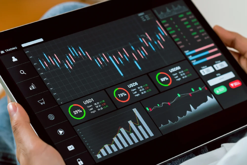 Vadeli İşlem Nedir?